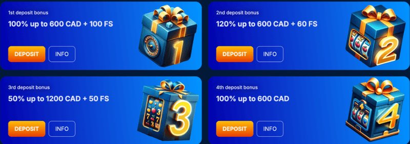 PlayCheck's Comprehensive Review of OnlyWin Casino PlayCheck's Comprehensive Review of OnlyWin Casino